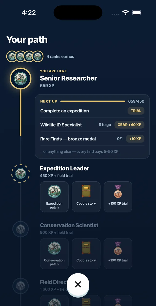 Your path — the eight-rank ladder with field trials and rewards